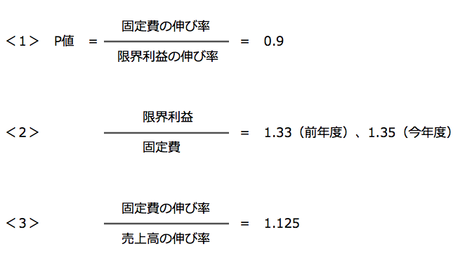 P値123