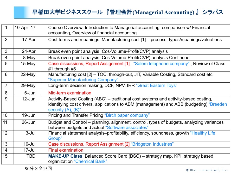 早稲田大学　2017年度春学期『管理会計(Managerial Accounting) 』シラバス